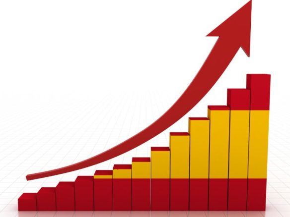 Wykres wzrostu liczby inwestycji w nieruchomości w Hiszpanii przez Polaków w latach 2015-2024.